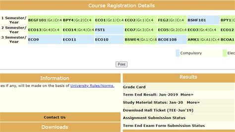 ADMISSION AND ENROLMENT UPDATES FOR .